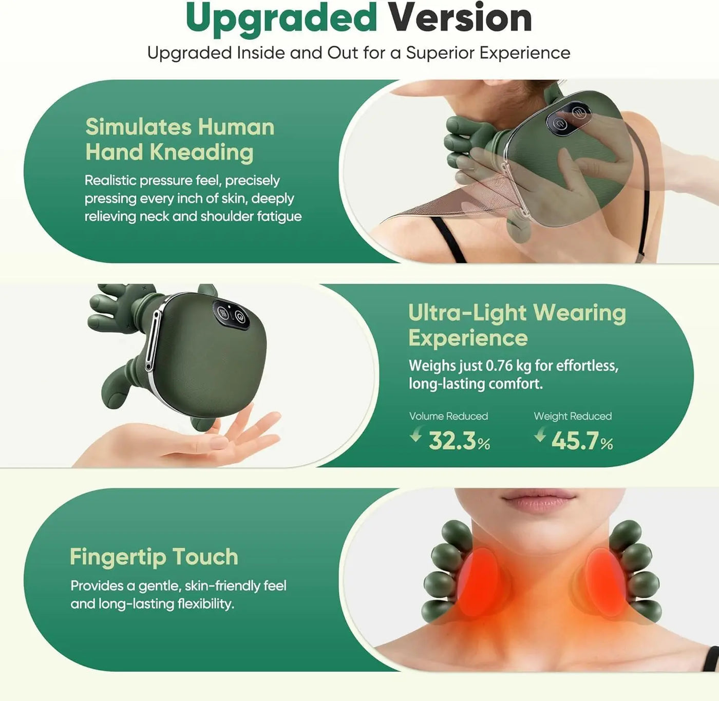 Heated Neck & Shoulder Massager - Cordless Kneading Shawl with 3 Levels & Warmth | Hands-Free at Your Desk, Sofa or Bed | Gift-Ready