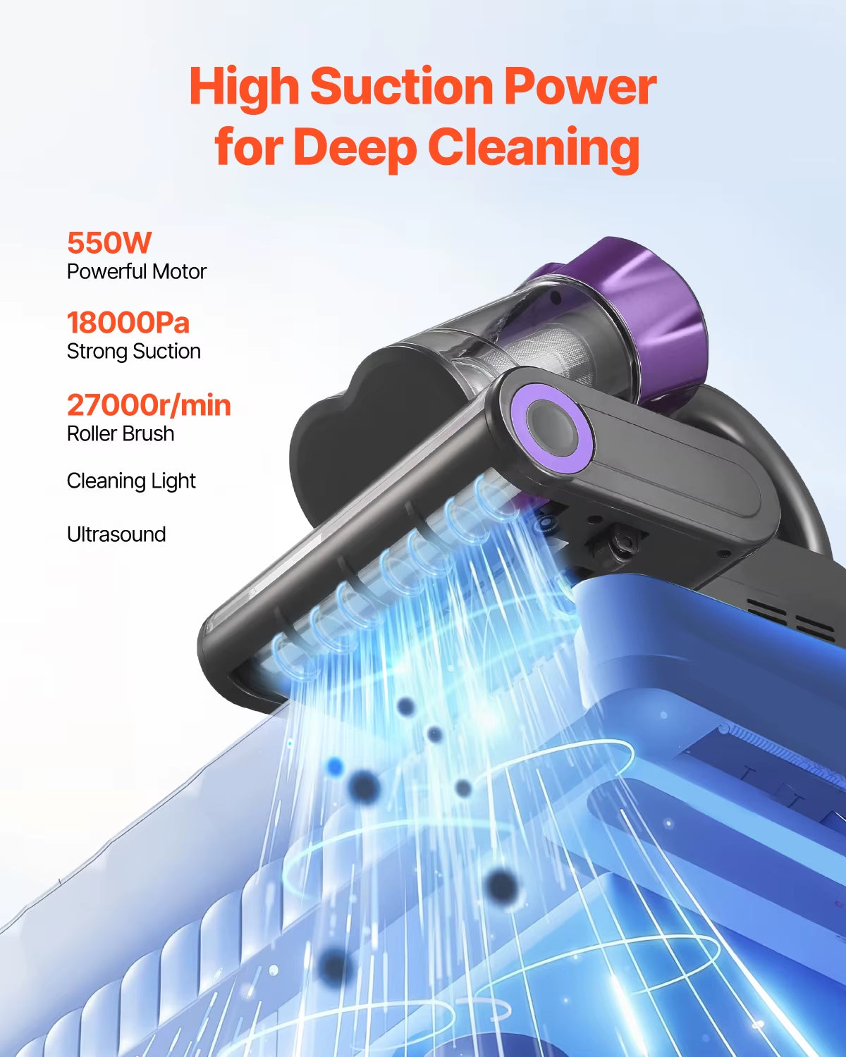 Mattress Vacuum Cleaner - 18kPa Handheld Deep Cleaner with HEPA Filter & Heated Ultrasonic Head | For Mattresses, Sofas, Car Seats & Pet Beds | See Exactly What Comes Out
