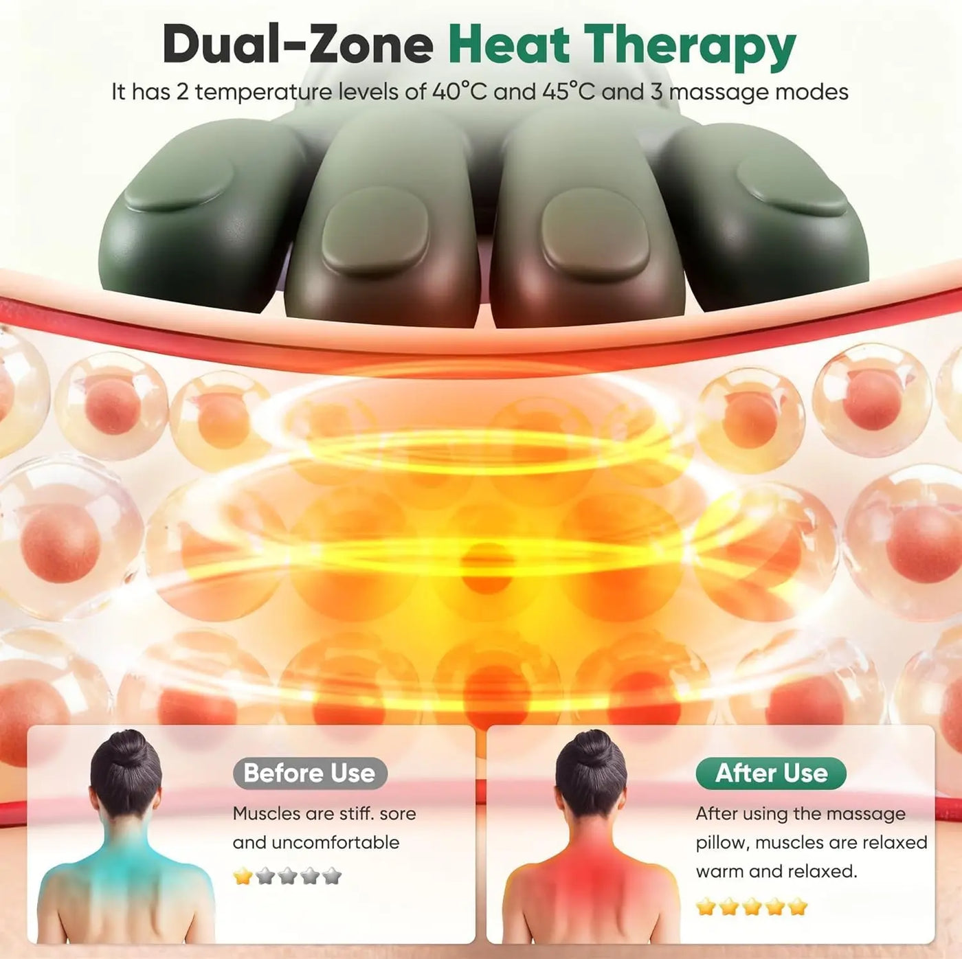 Heated Neck & Shoulder Massager - Cordless Kneading Shawl with 3 Levels & Warmth | Hands-Free at Your Desk, Sofa or Bed | Gift-Ready