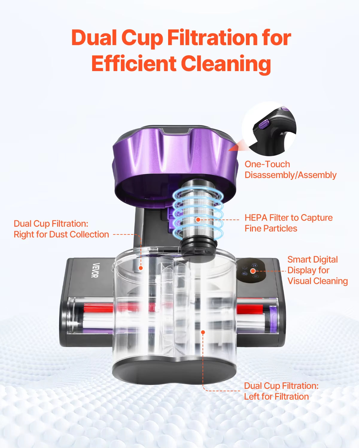 Mattress Vacuum Cleaner - 18kPa Handheld Deep Cleaner with HEPA Filter & Heated Ultrasonic Head | For Mattresses, Sofas, Car Seats & Pet Beds | See Exactly What Comes Out